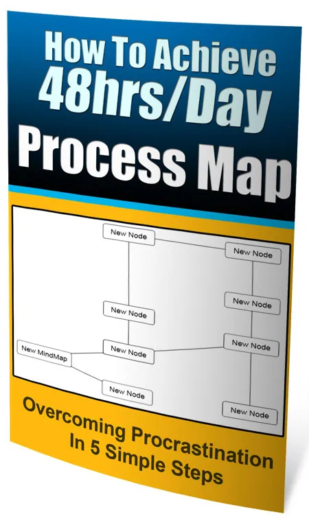 How To Achieve 48 Hrs Day Combo