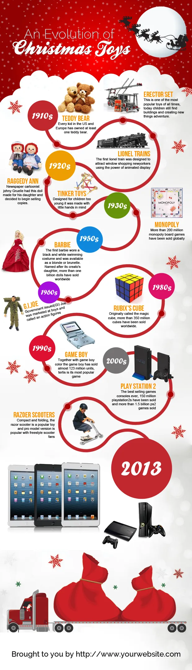 Amazon Affiliate Christmas Toy Domination