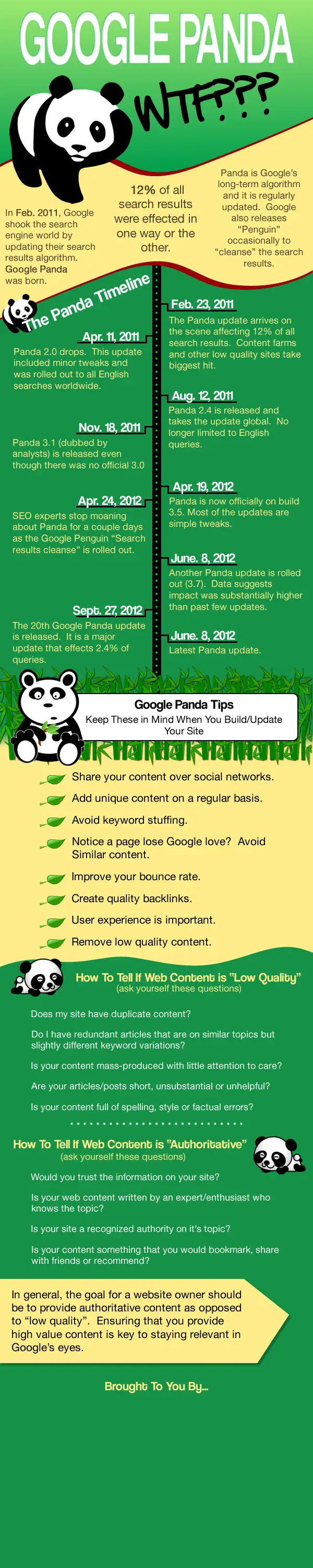 SEO-Mythbusting