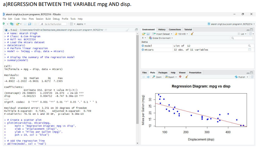 data analytics