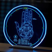 Intuitive Insights Phone Psychic Readings