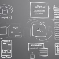 Design Blueprinting