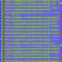 Code Masters