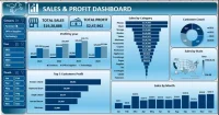 Data Analyst