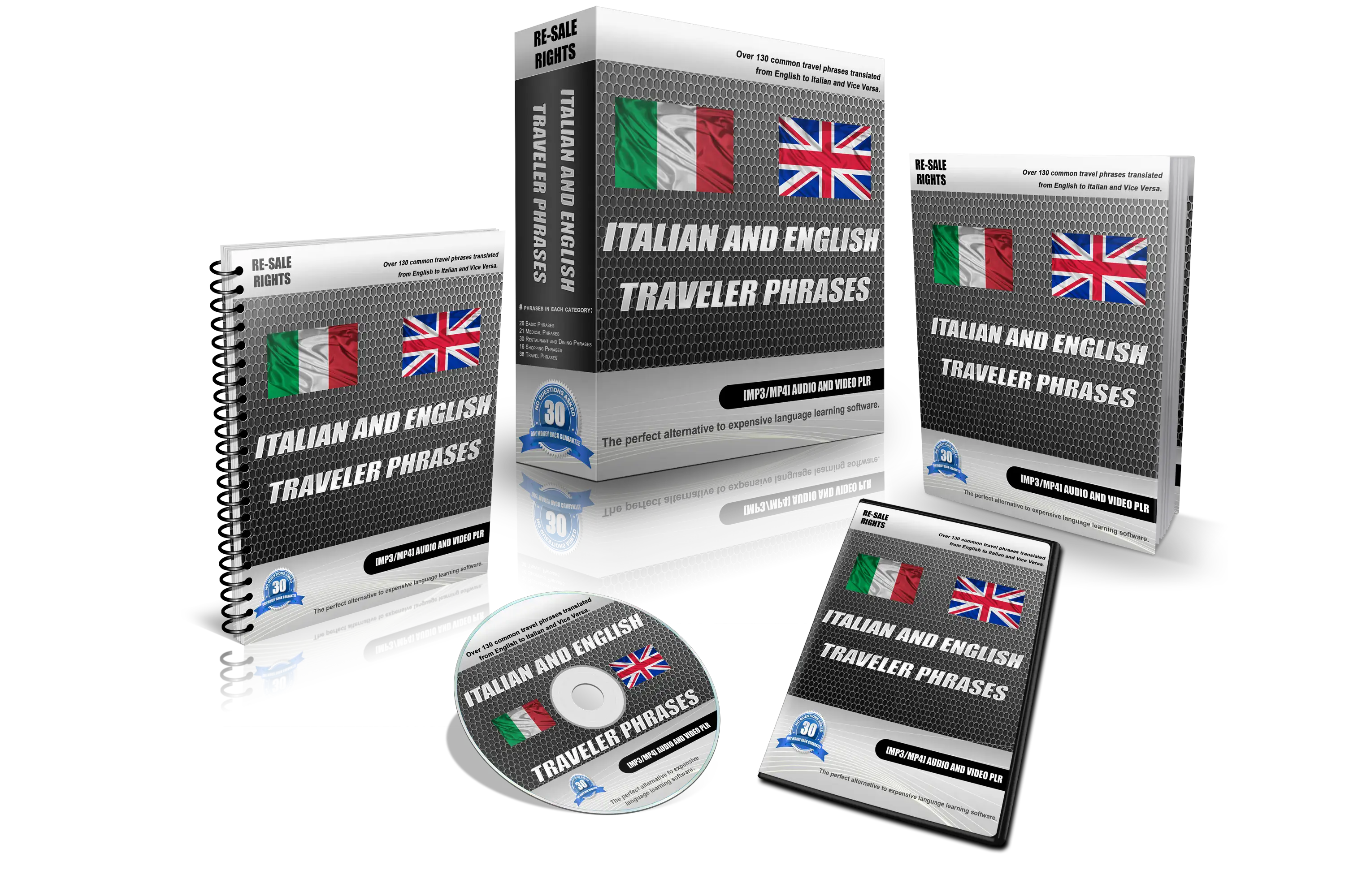 Italian Travellers Phrases