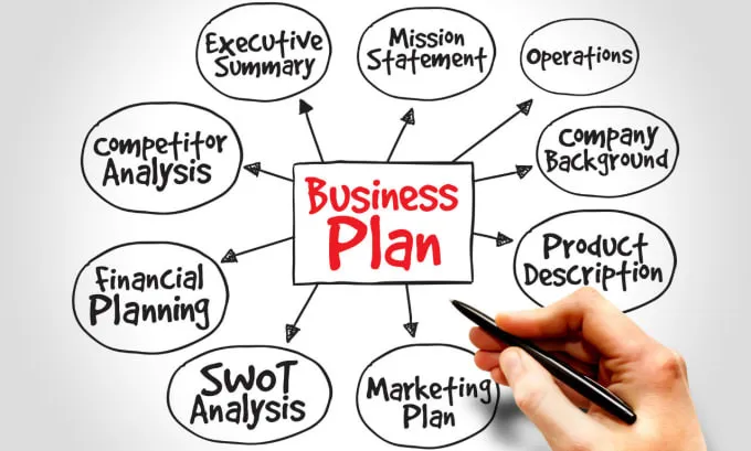 I will write a comprehensive business plan