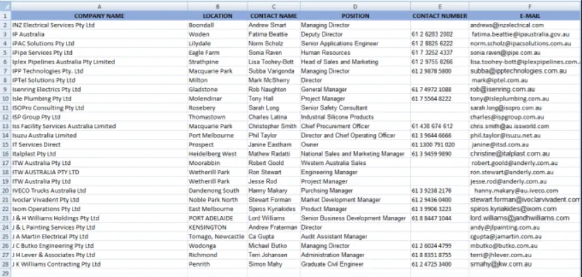 I will do b2b lead generation for your business