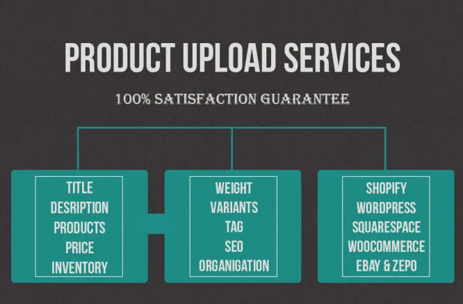 I will do product upload in website