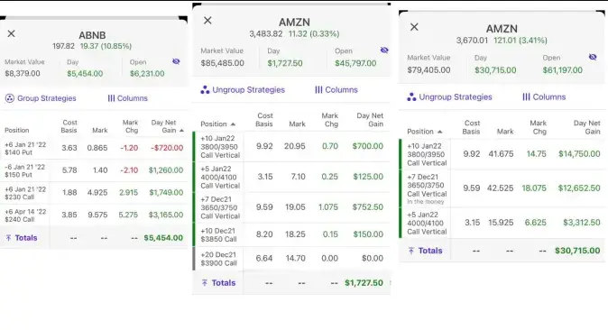I will help you become a profitable stocks options trader