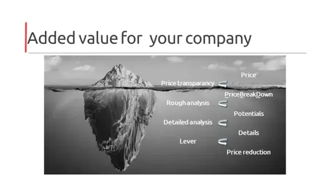 I will do cost analysis and cost engineering for your purchased parts
