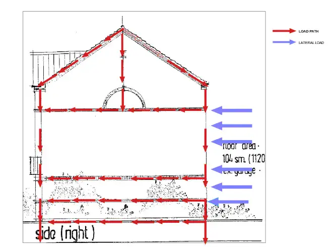 I will assist you in architecture and engineering related projects