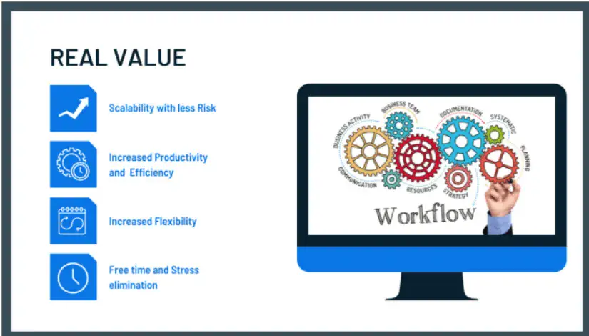 I will be your efficient and reliable virtual assistant