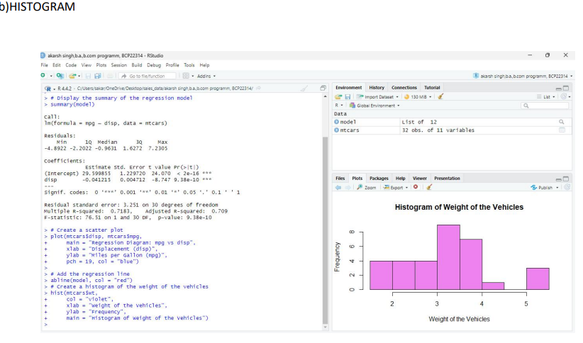 data analytics